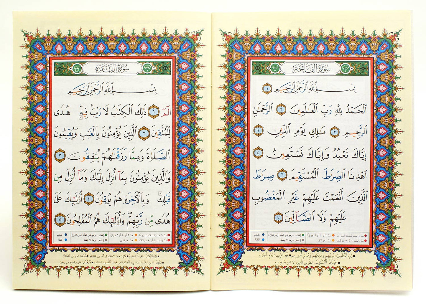 Al Baqarah (Tajwid)