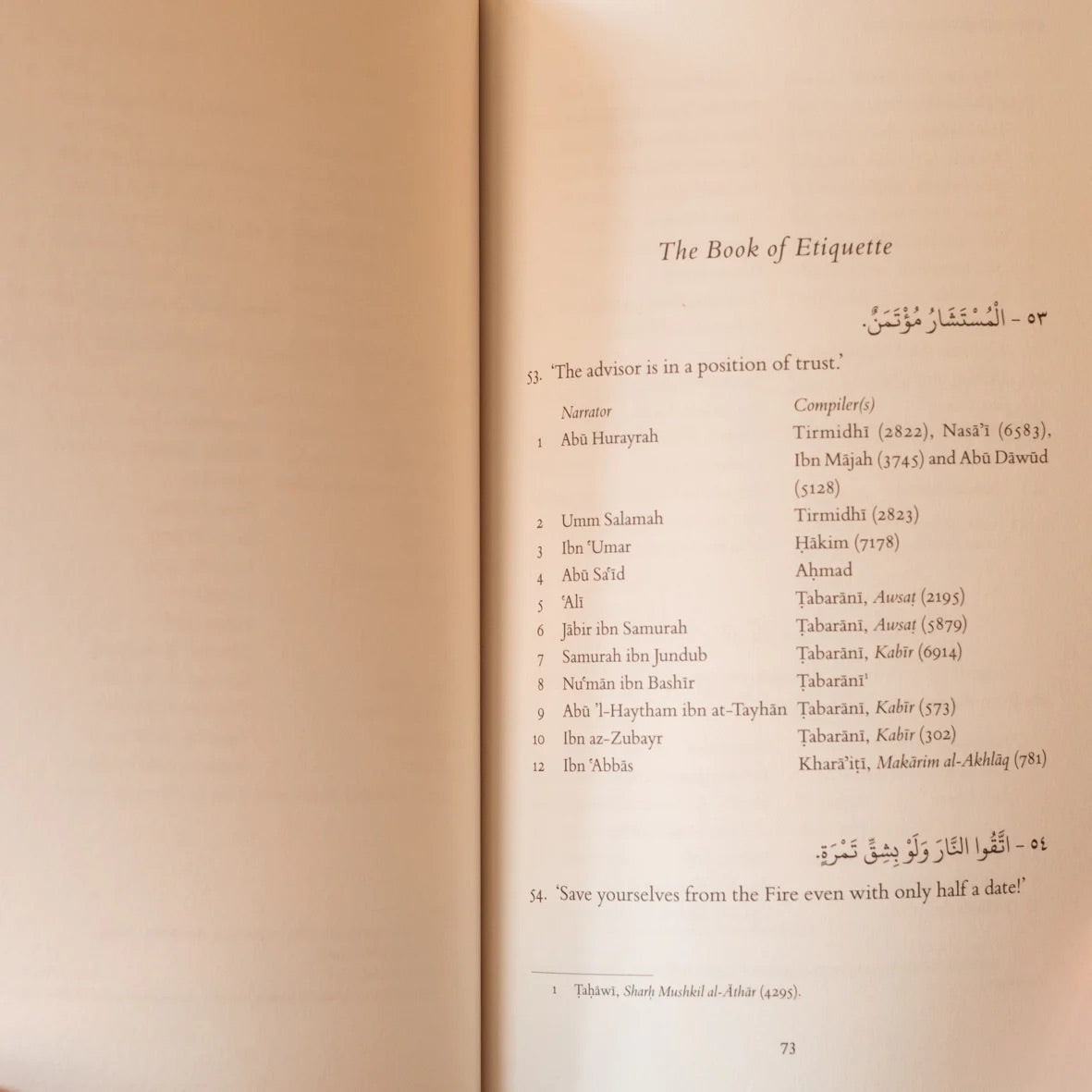 Qaṭf al-Azhār: Harvesting Scattered Flowers